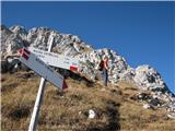 Monte Cimon - Creta di Entralais Na prelazu Entralais